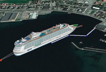 Seawalk med cruiseskip i 3D